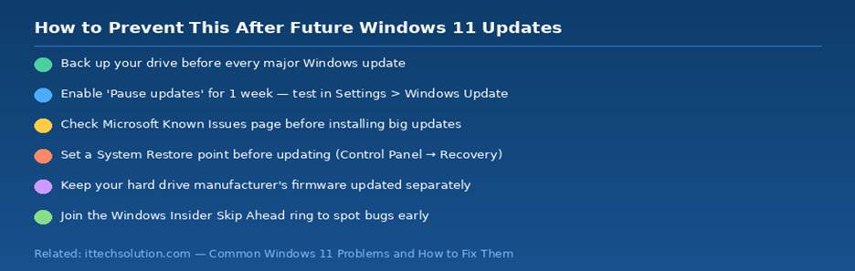How to Prevent This After Future Windows 11 Updates